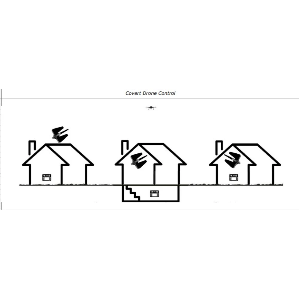 Спрямована антена QuadrAnt-I